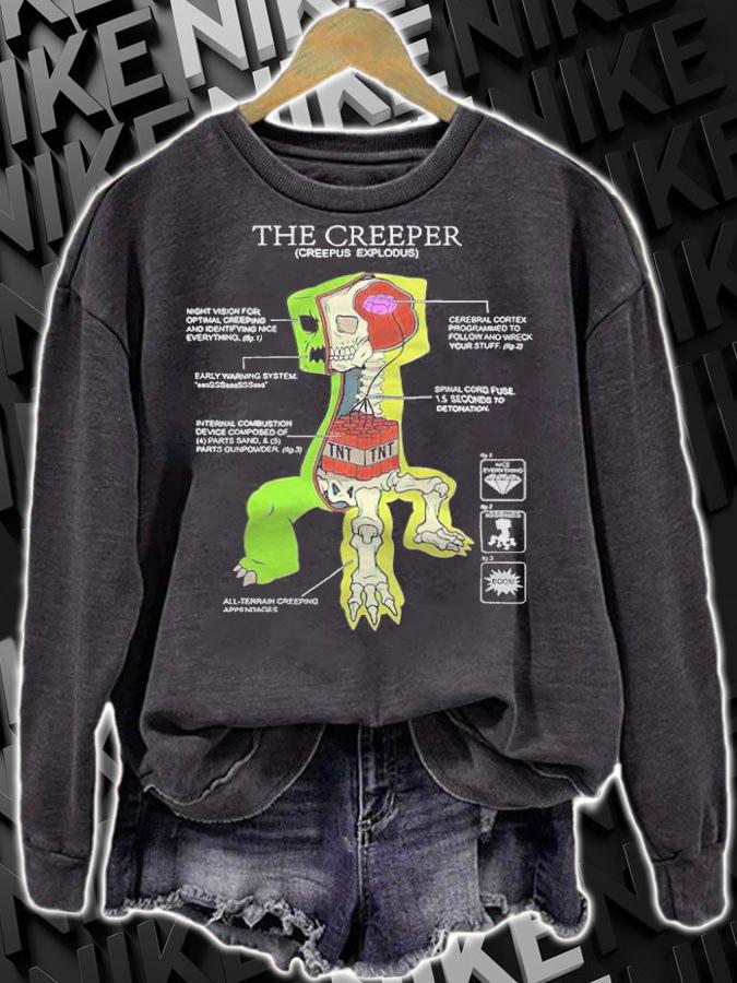 Minecraft creeper anatomy T-shirt t-shirt sweatshirt