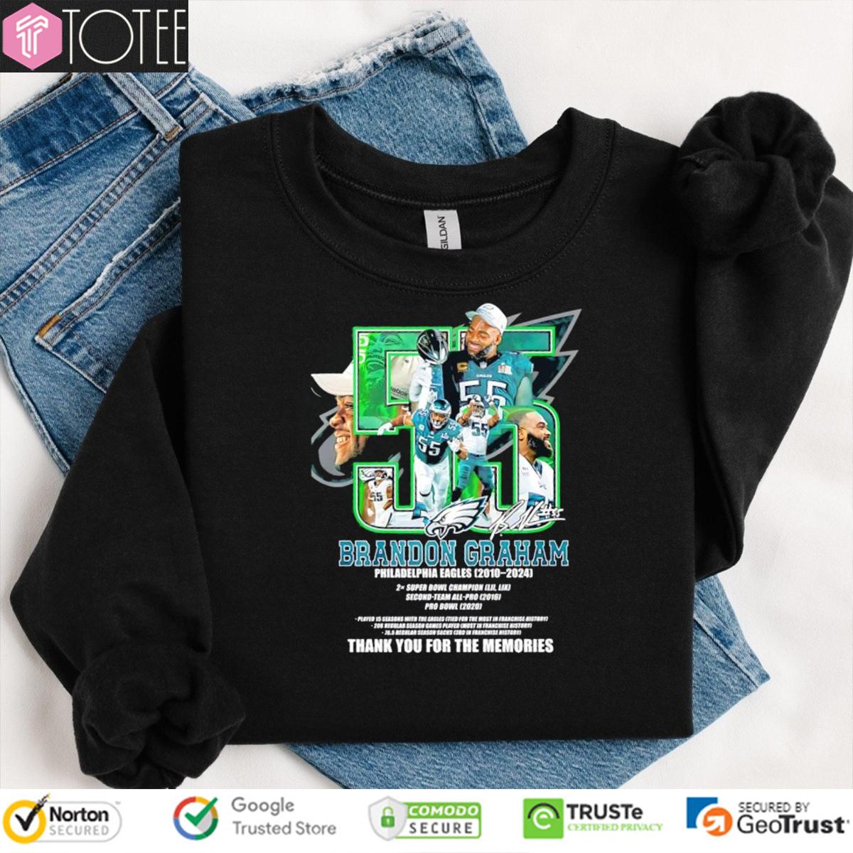 Sweatshirt Sweatshirt