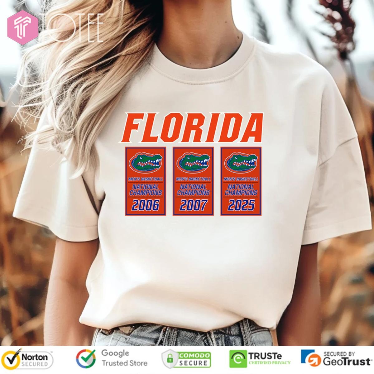 Gators Basketball: Ultimate NCAA Champion TShirt Results!