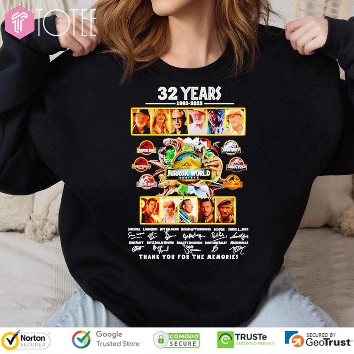 Sweatshirt Sweatshirt